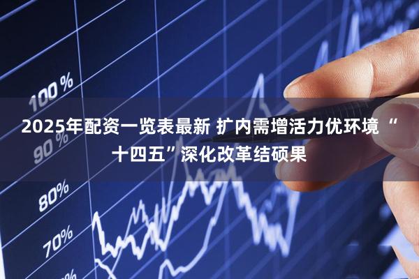 2025年配资一览表最新 扩内需增活力优环境 “十四五”深化改革结硕果